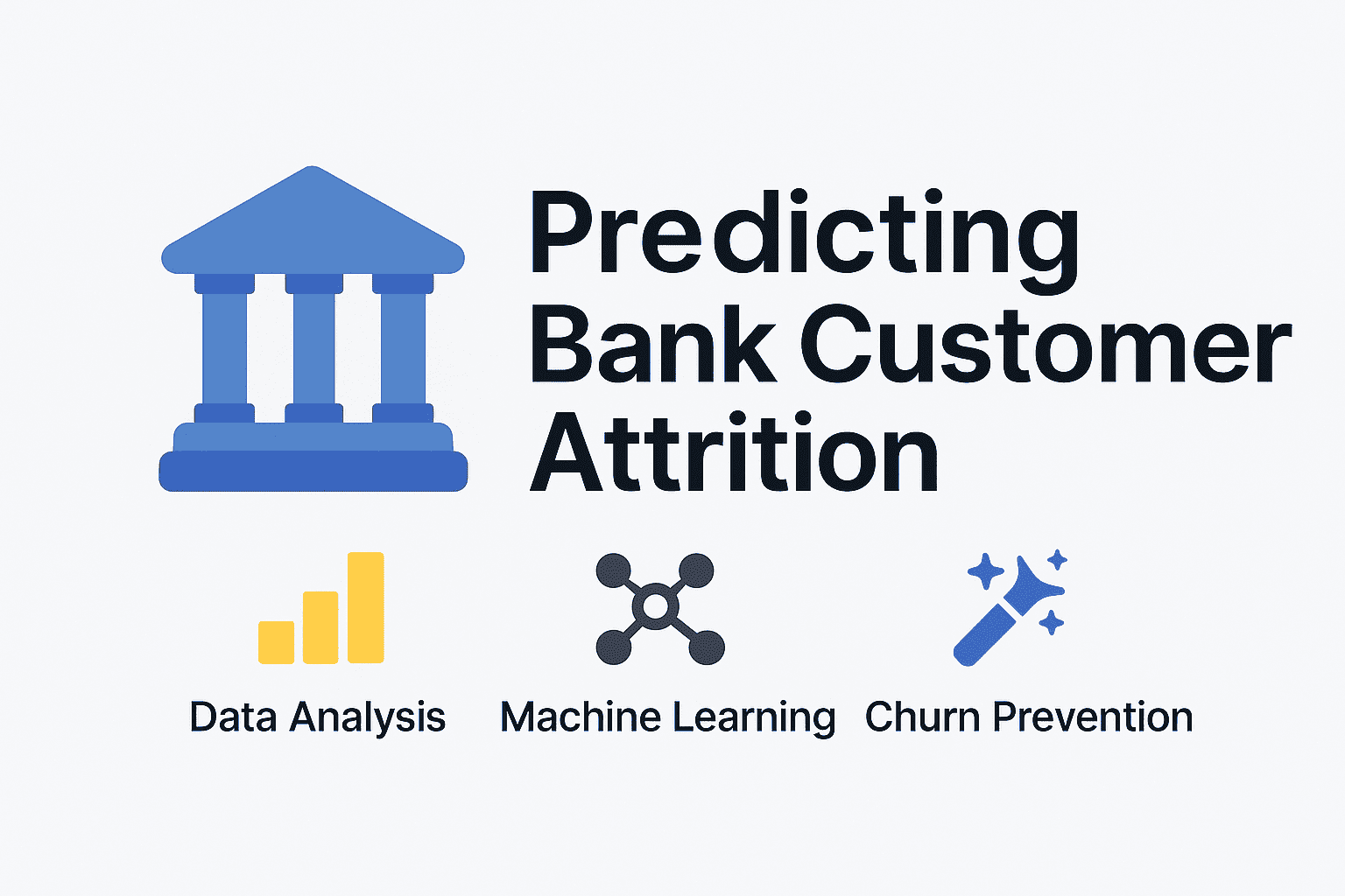 Predicting Bank Churn